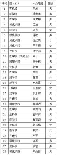 无标题