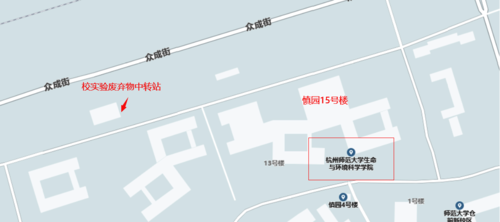 图示1