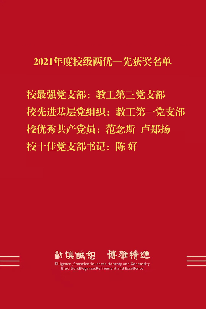 获奖名单