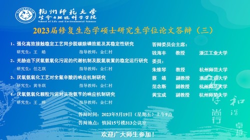 电子竞技博彩
硕士毕业生答辩海报 20230517