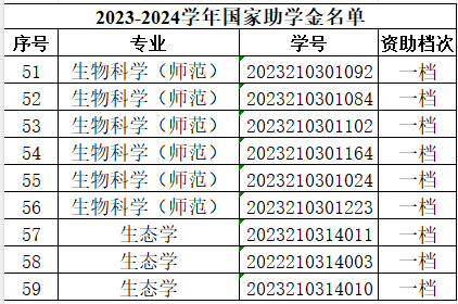 国助13