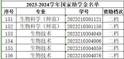 国助27