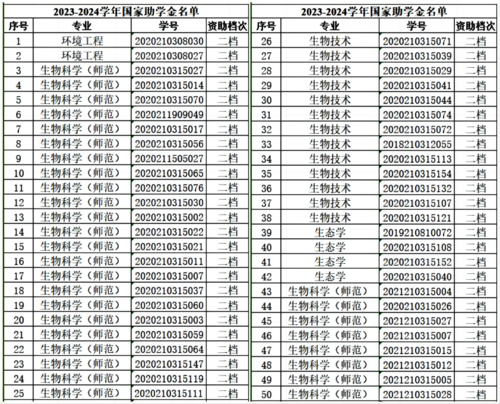 WPS拼图21