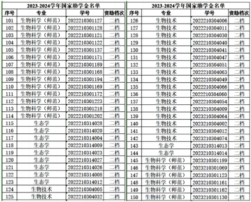 WPS拼图23